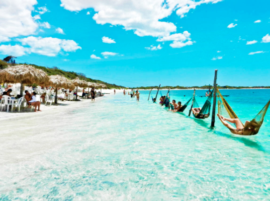 DICAS DE VIAGEM - JERICOACOARA